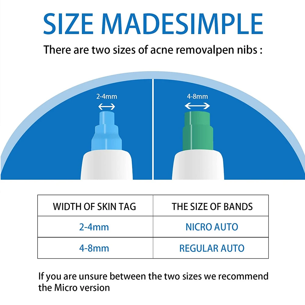 2 IN 1 Auto Micro Skin Tag Rem - огляд і ціна Skincare Ingredients Checker