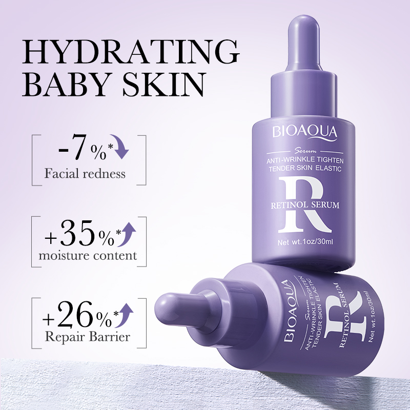 BIOAQUA Retinol Anti Wrinkles  - огляд і ціна Skincare Glad2Glow