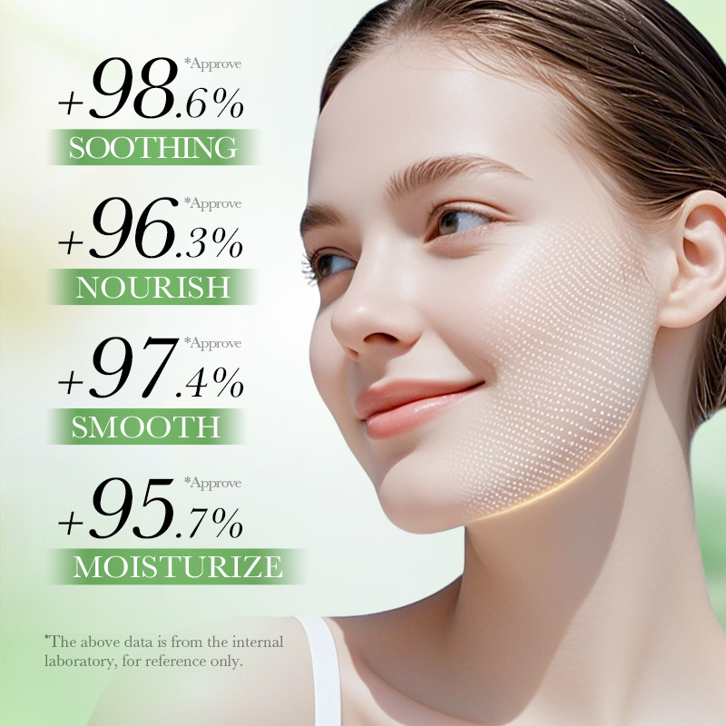 5pcs/set BIOAQUA Centella Asia - огляд і ціна Skincare Glad2Glow