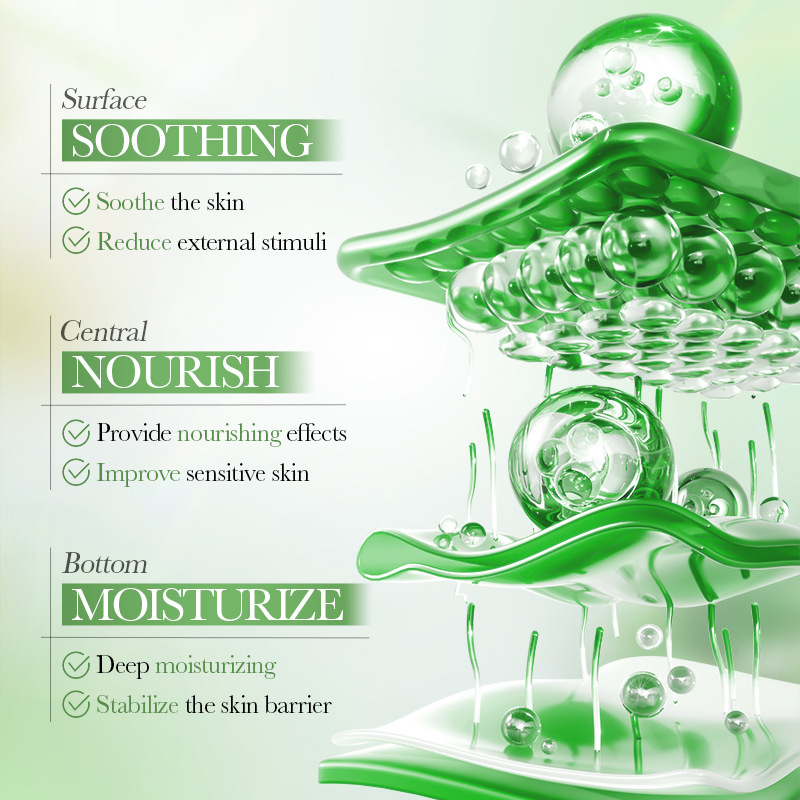 5pcs/set BIOAQUA Centella Asia - огляд і ціна Skincare Glad2Glow